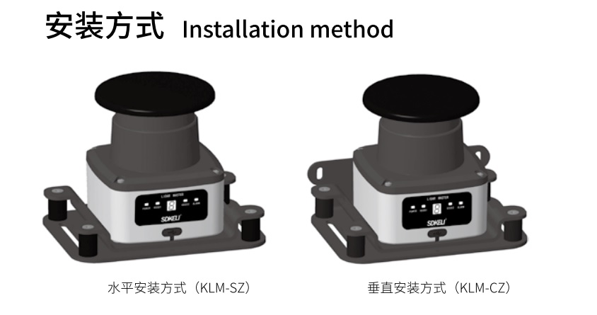 KLM激光雷達(dá)安裝方式圖